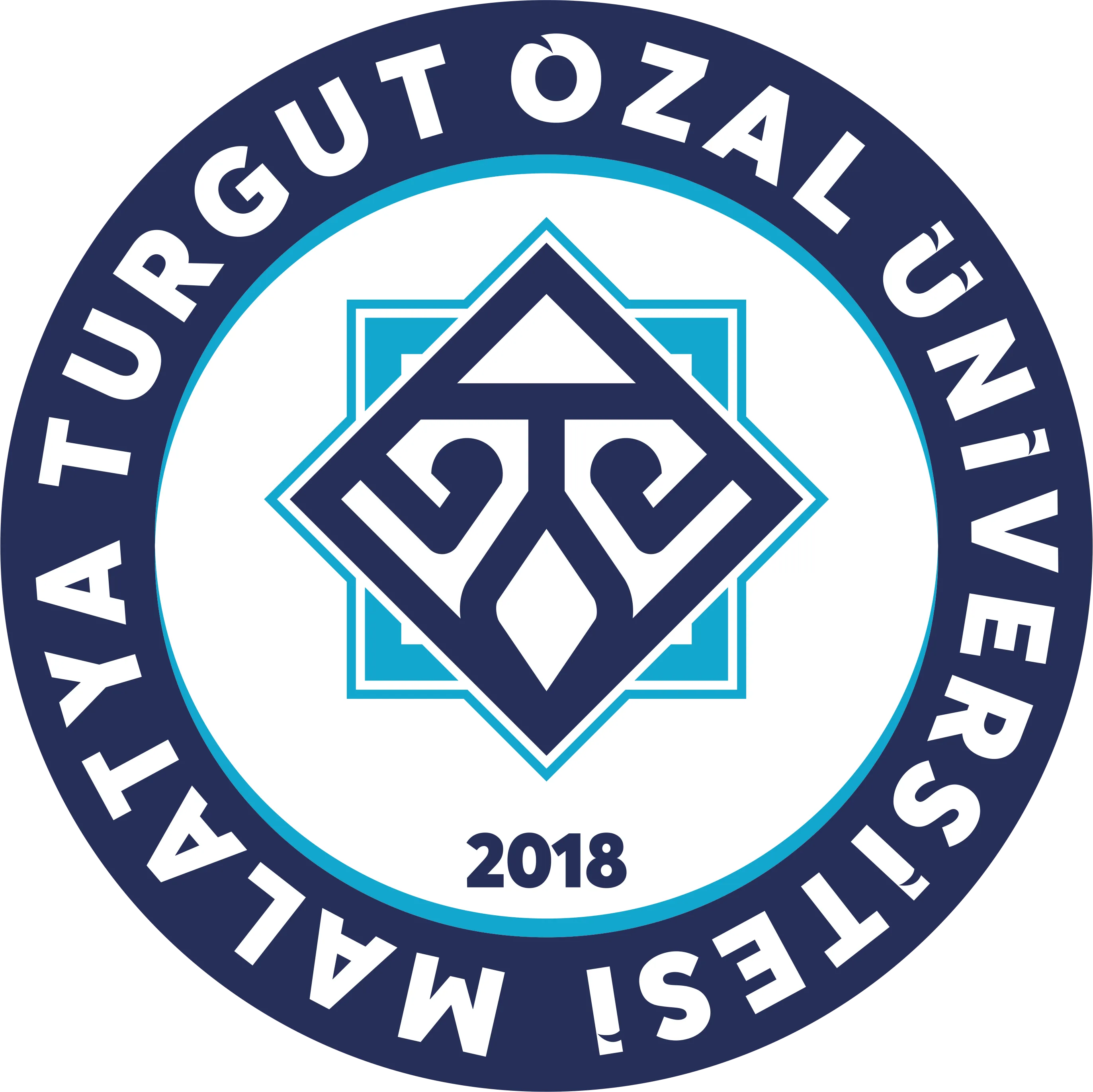 Malatya Turgut Özal Üniversitesi